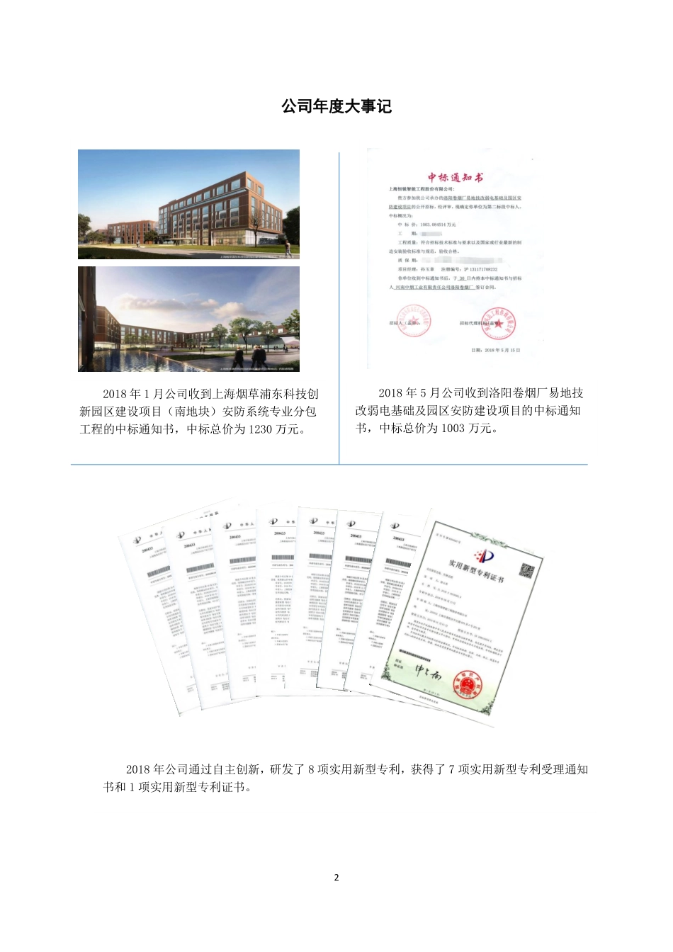 837662_2018_恒锐智能_2018年年度报告_2019-04-22.pdf_第2页