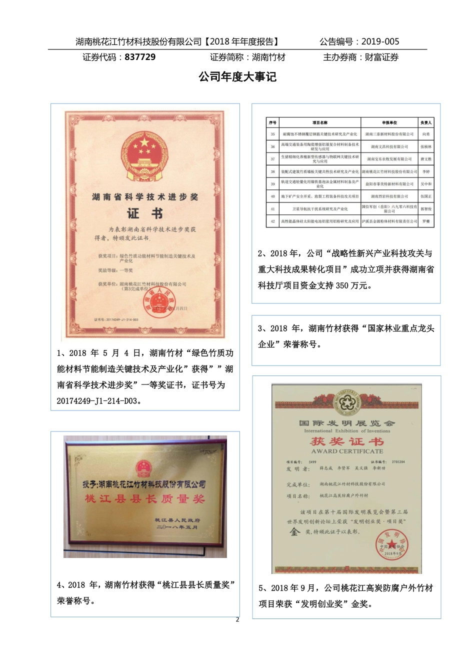 837729_2018_湖南竹材_2018年年度报告_2019-04-17.pdf_第2页