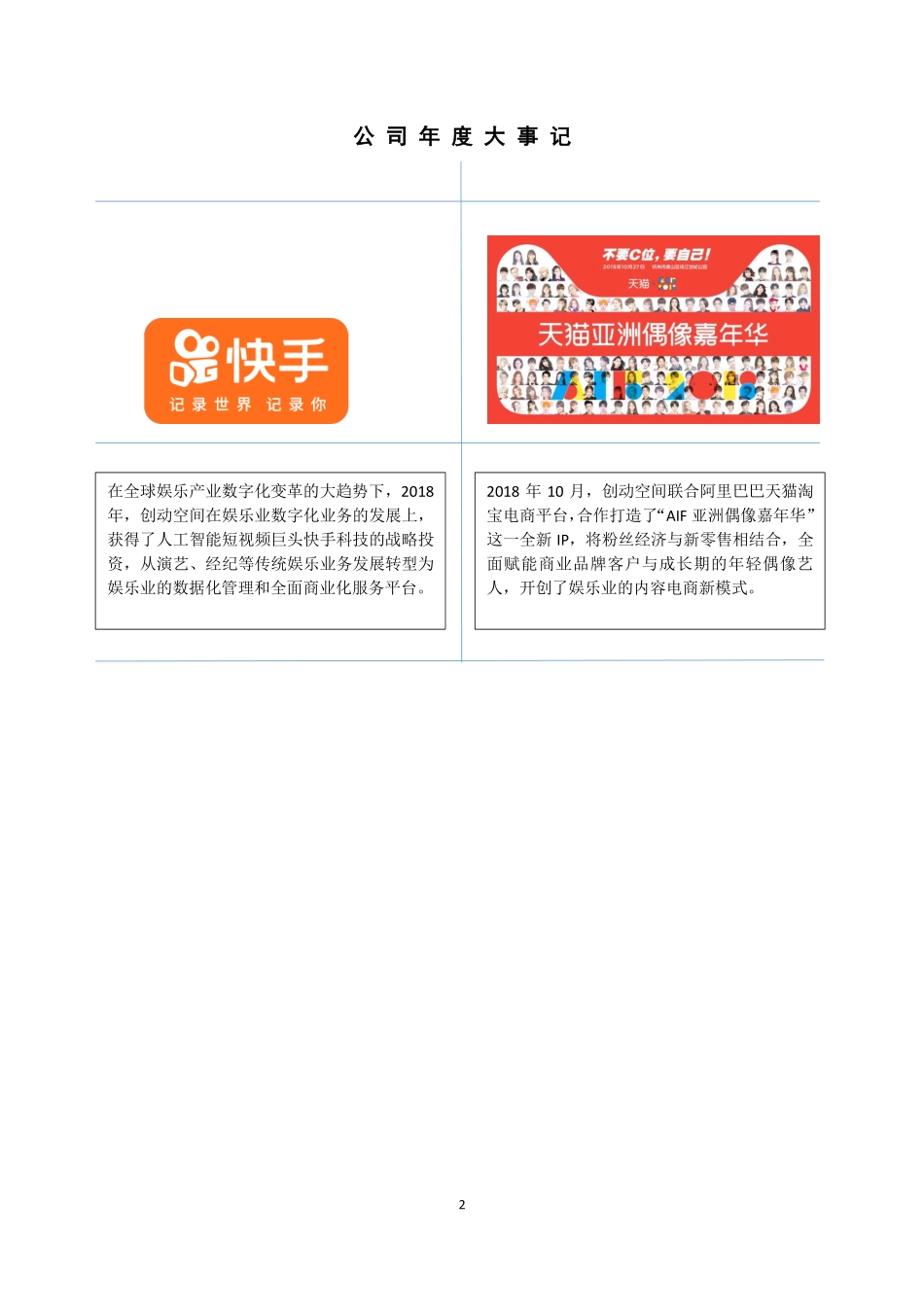 837473_2018_创动空间_2018年年度报告_2019-04-22.pdf_第2页