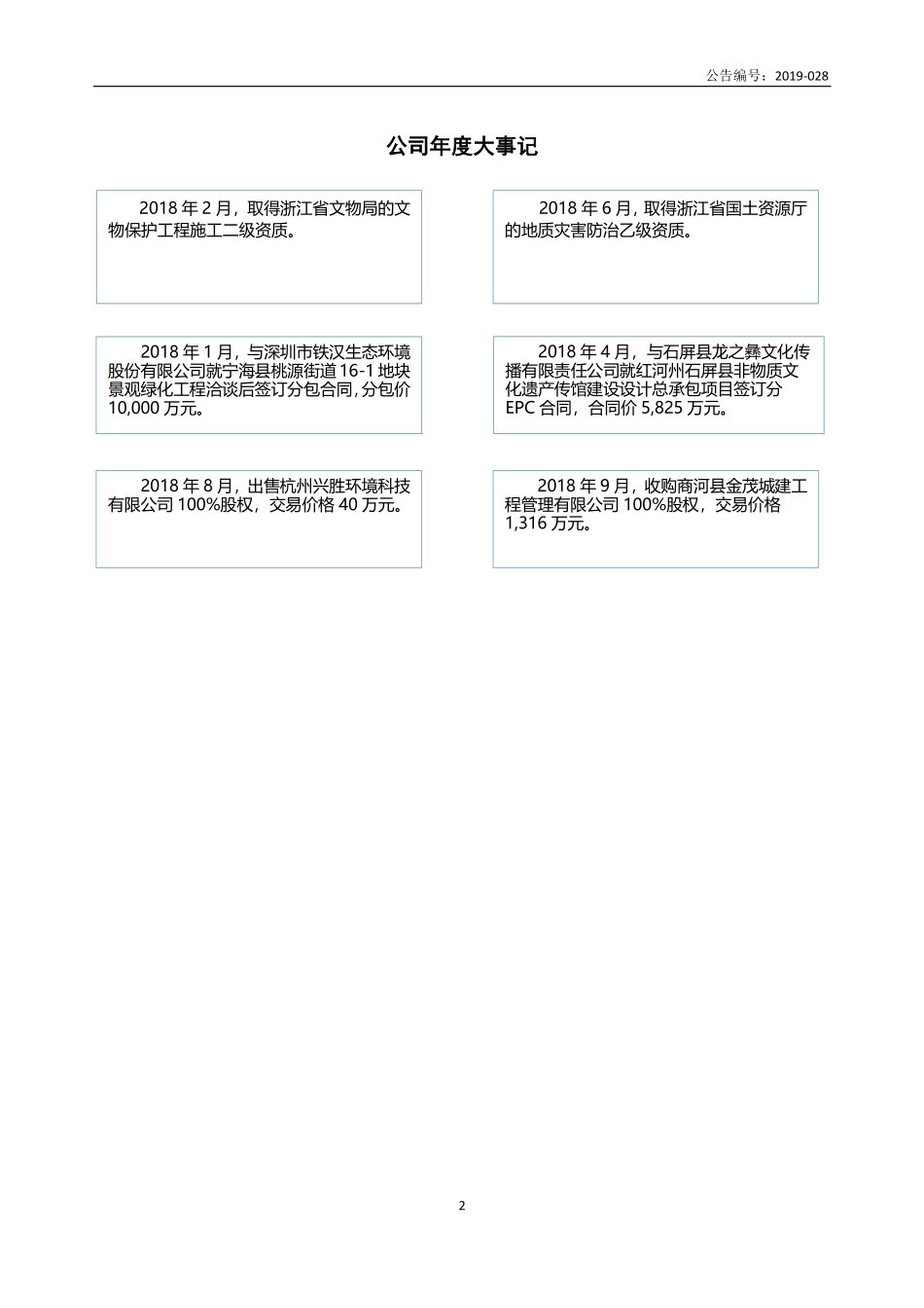 837798_2018_九合环境_2018年年度报告_2019-04-18.pdf_第2页