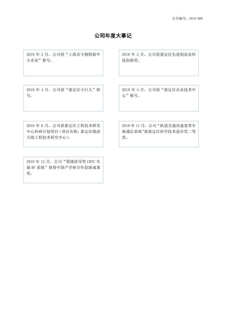 837555_2018_中电微通_2018年年度报告_2019-04-22.pdf_第2页