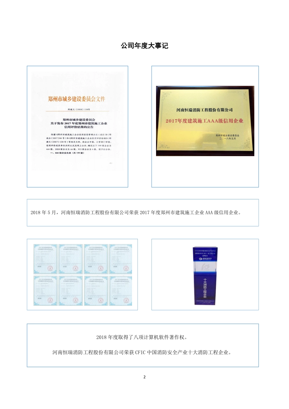 837721_2018_恒瑞消防_2018年年度报告_2019-04-21.pdf_第2页