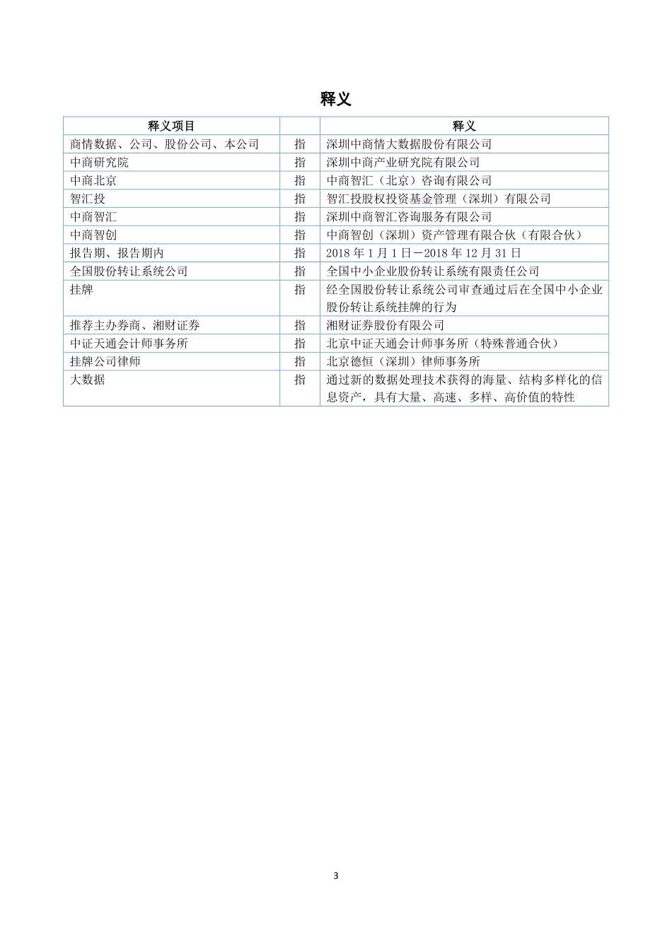 838497_2018_商情数据_2018年年度报告_2019-04-25.pdf_第3页