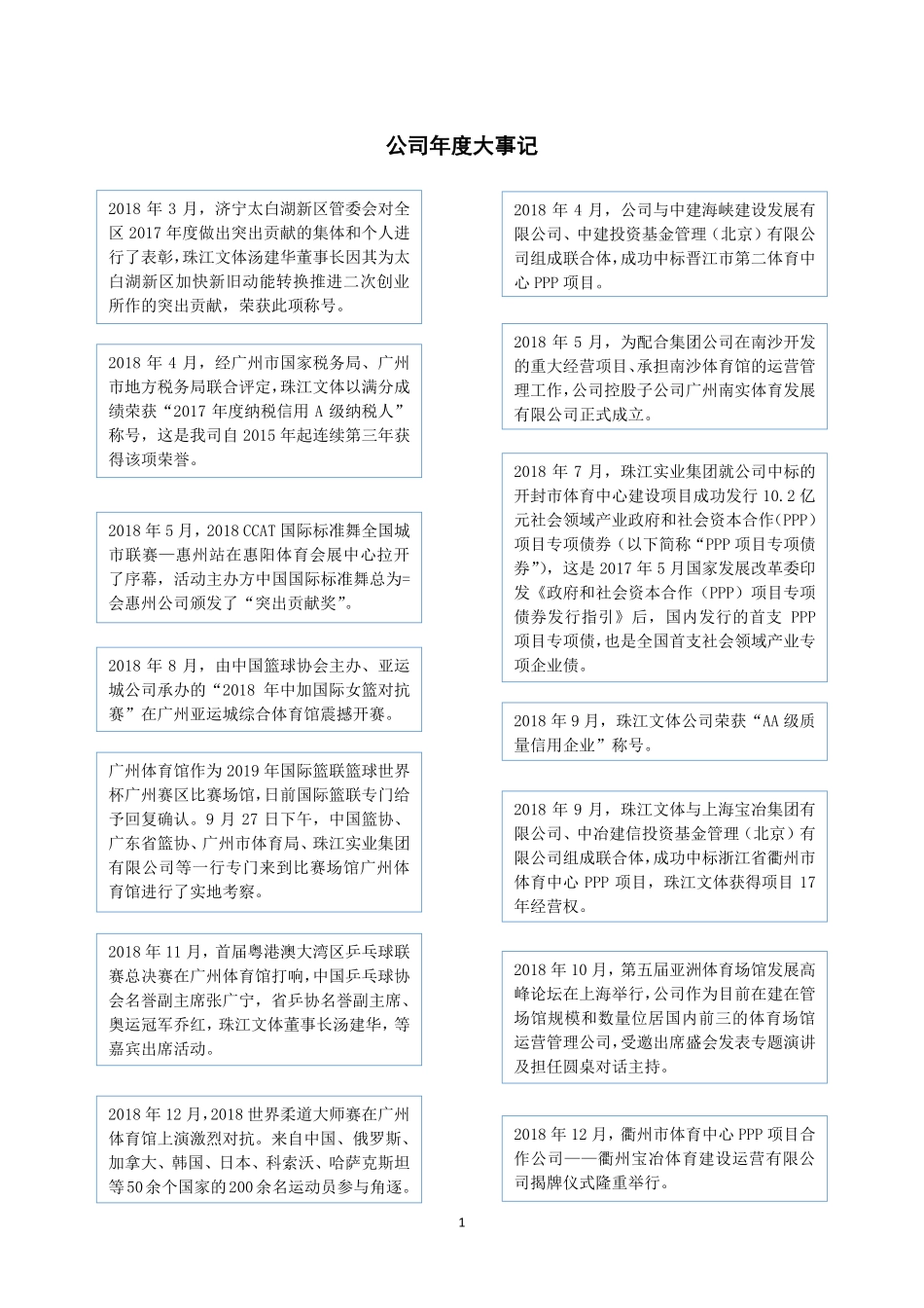 837774_2018_珠江文体_2018年年度报告_2019-04-22.pdf_第2页