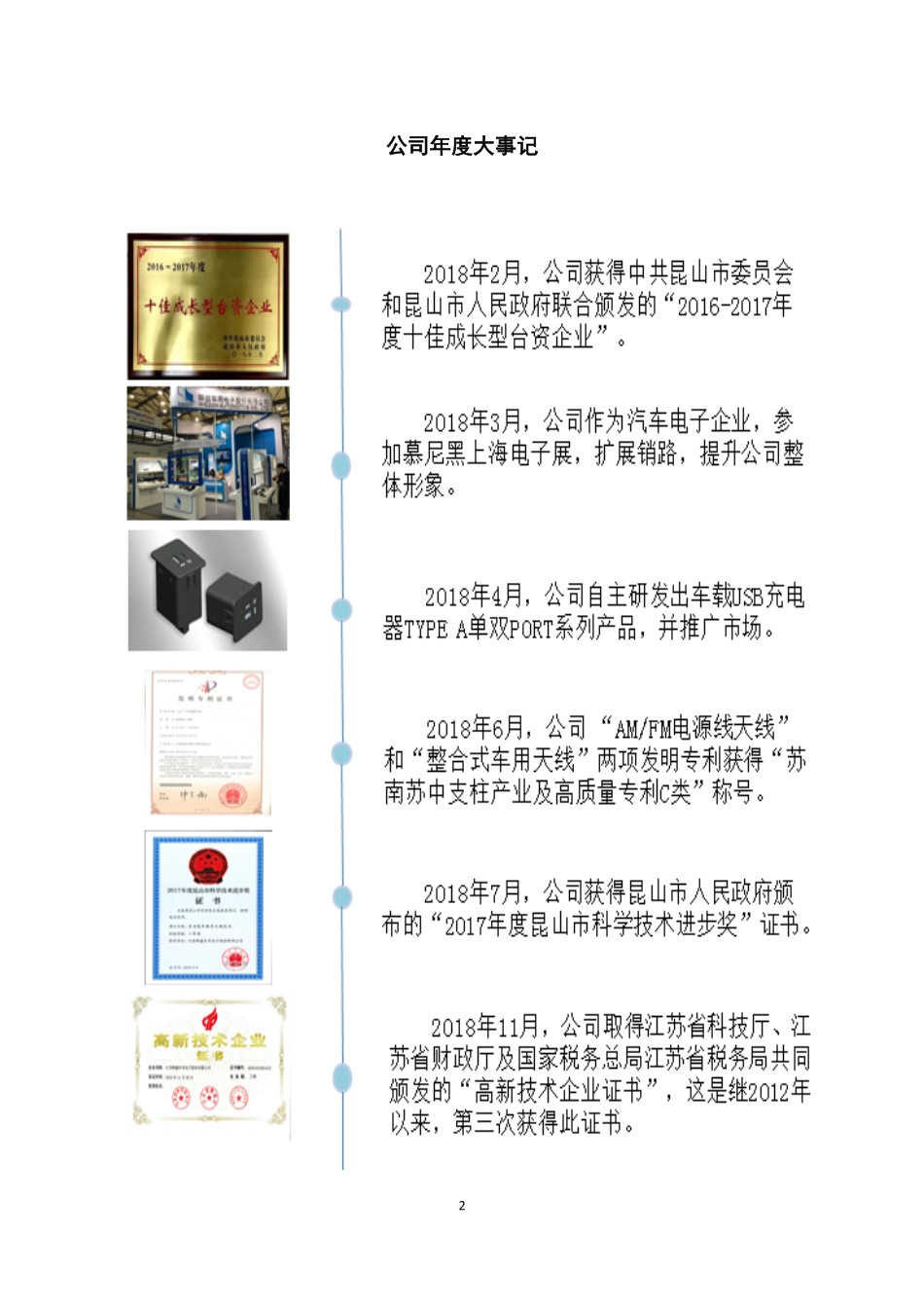 838437_2018_骅盛车电_2018年年度报告_2019-03-25.pdf_第2页
