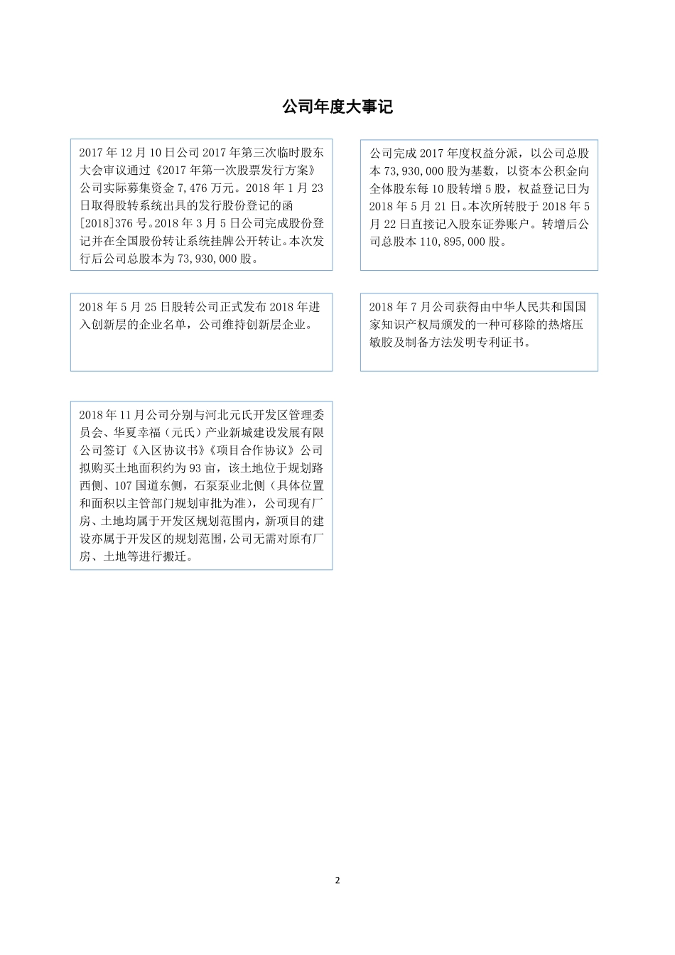 838163_2018_方大股份_2018年年度报告_2019-04-21.pdf_第2页