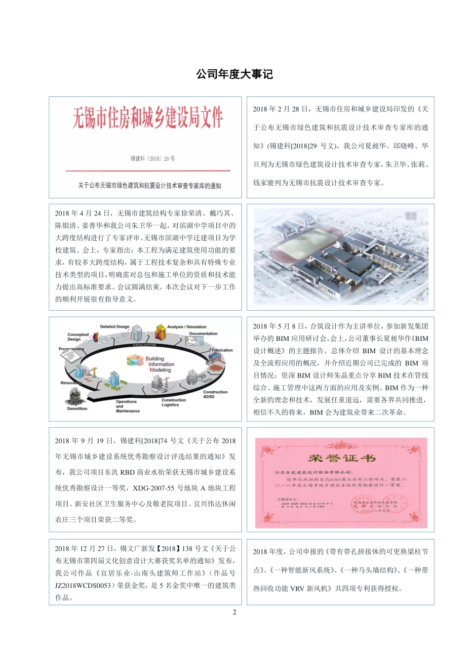 838222_2018_合筑设计_2018年年度报告_2019-04-21.pdf_第2页