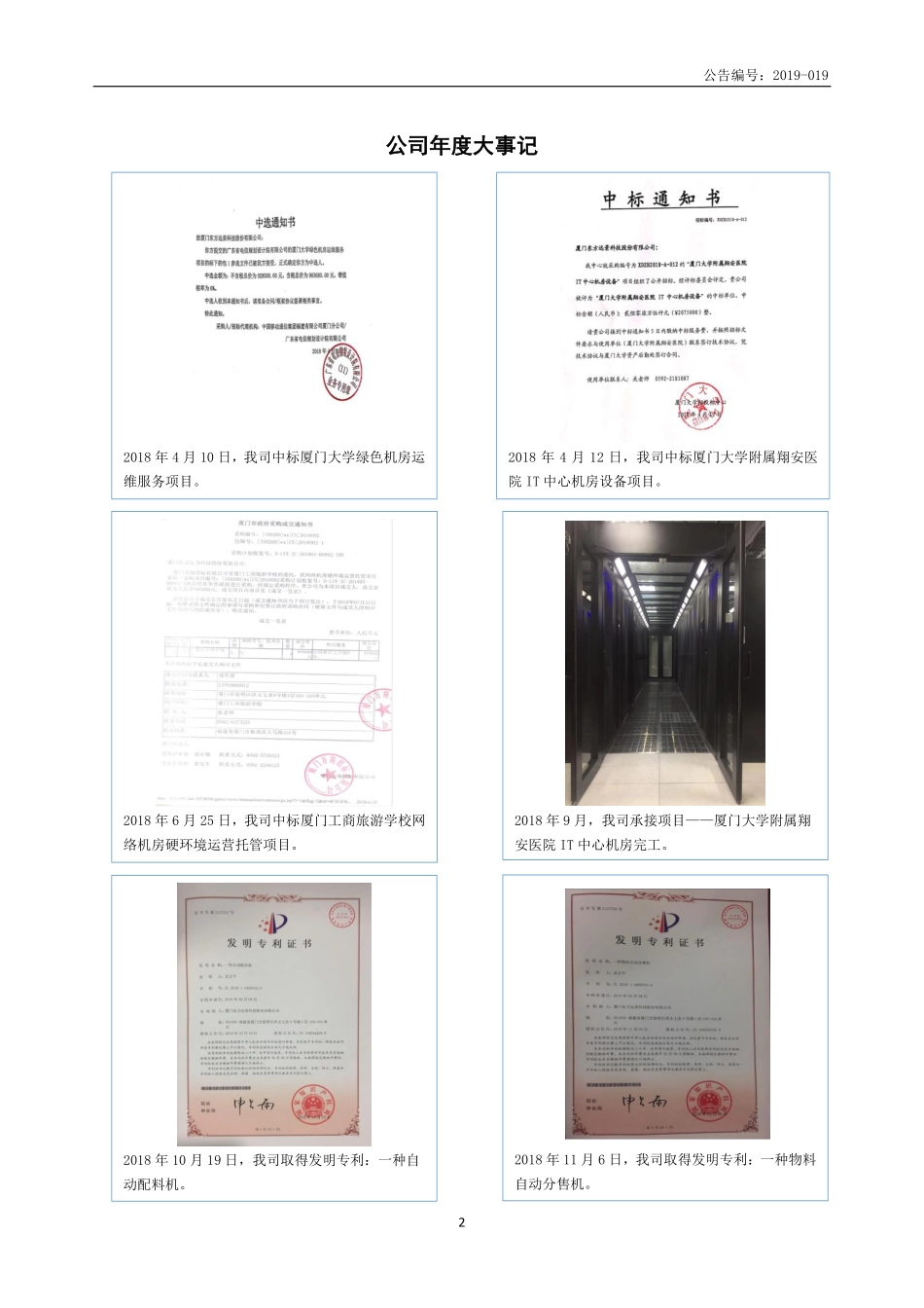 838667_2018_东方远景_2018年年度报告_2019-04-01.pdf_第2页