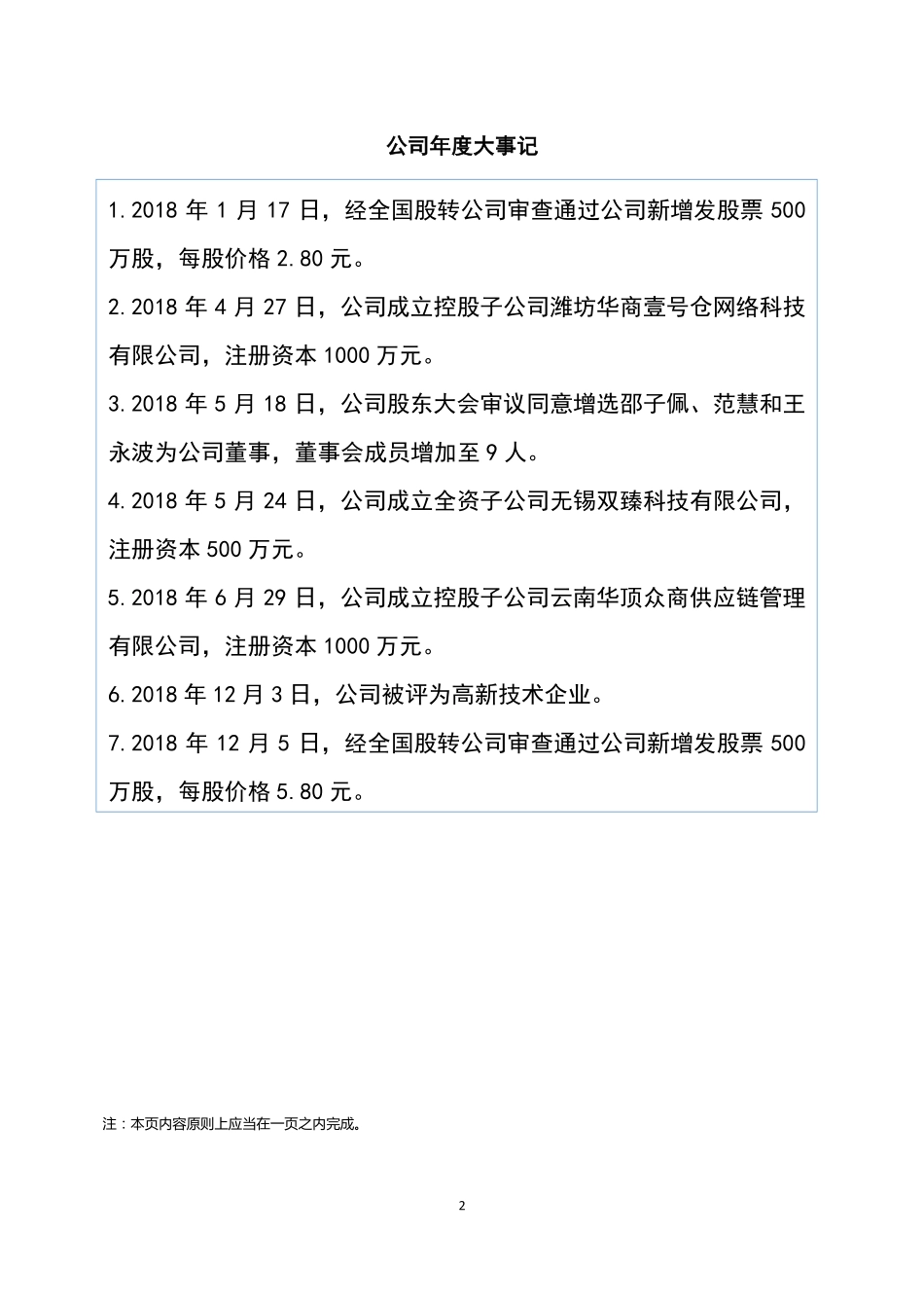 871056_2018_江苏华商_2018年年度报告_2019-04-29.pdf_第2页