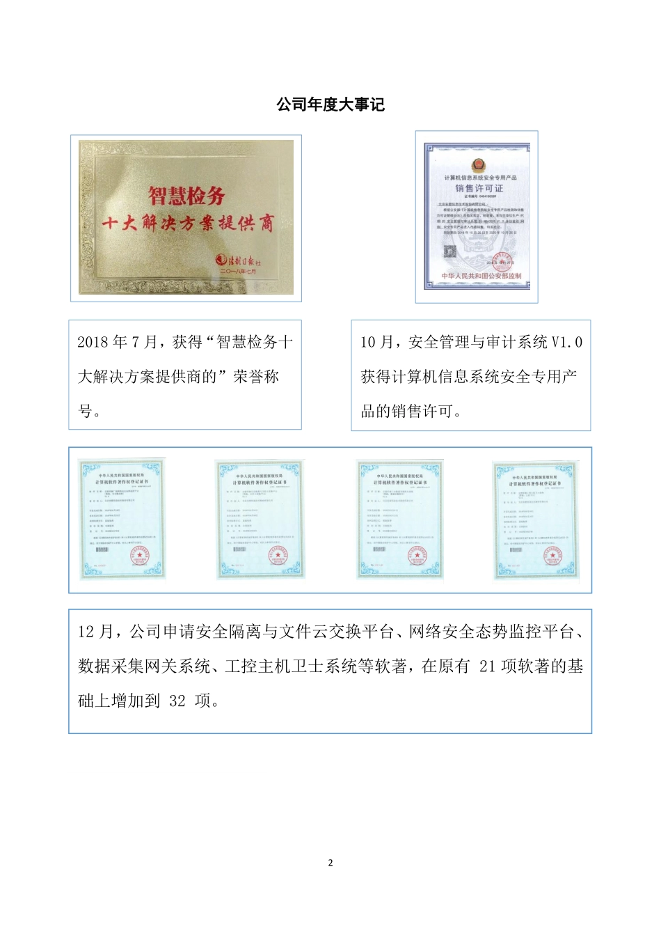 871035_2018_安盟信息_2018年年度报告_2019-04-22.pdf_第2页