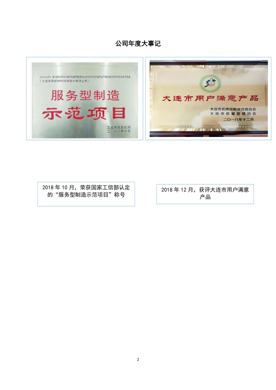 871251_2018_华阳新材_2018年年度报告_2019-03-26.pdf_第2页