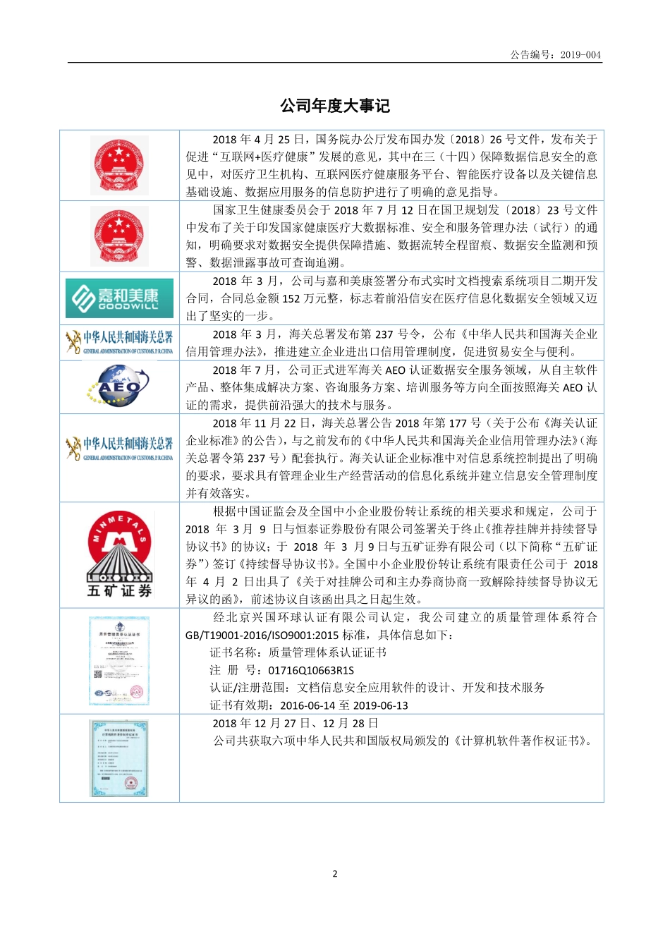 870888_2018_前沿信安_2018年年度报告_2019-04-21.pdf_第2页