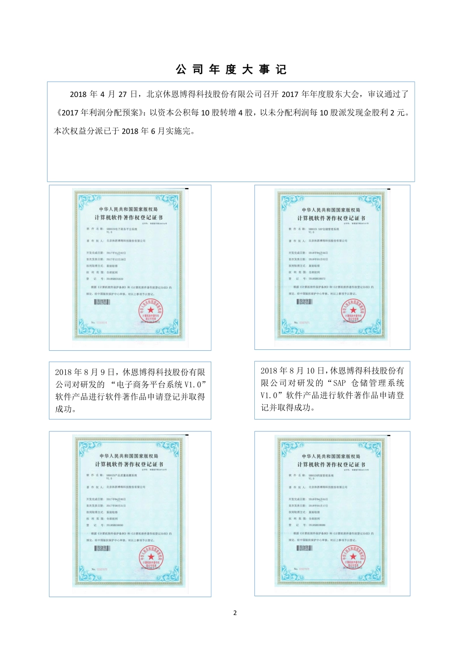 871042_2018_休恩科技_2018年年度报告_2019-04-21.pdf_第2页