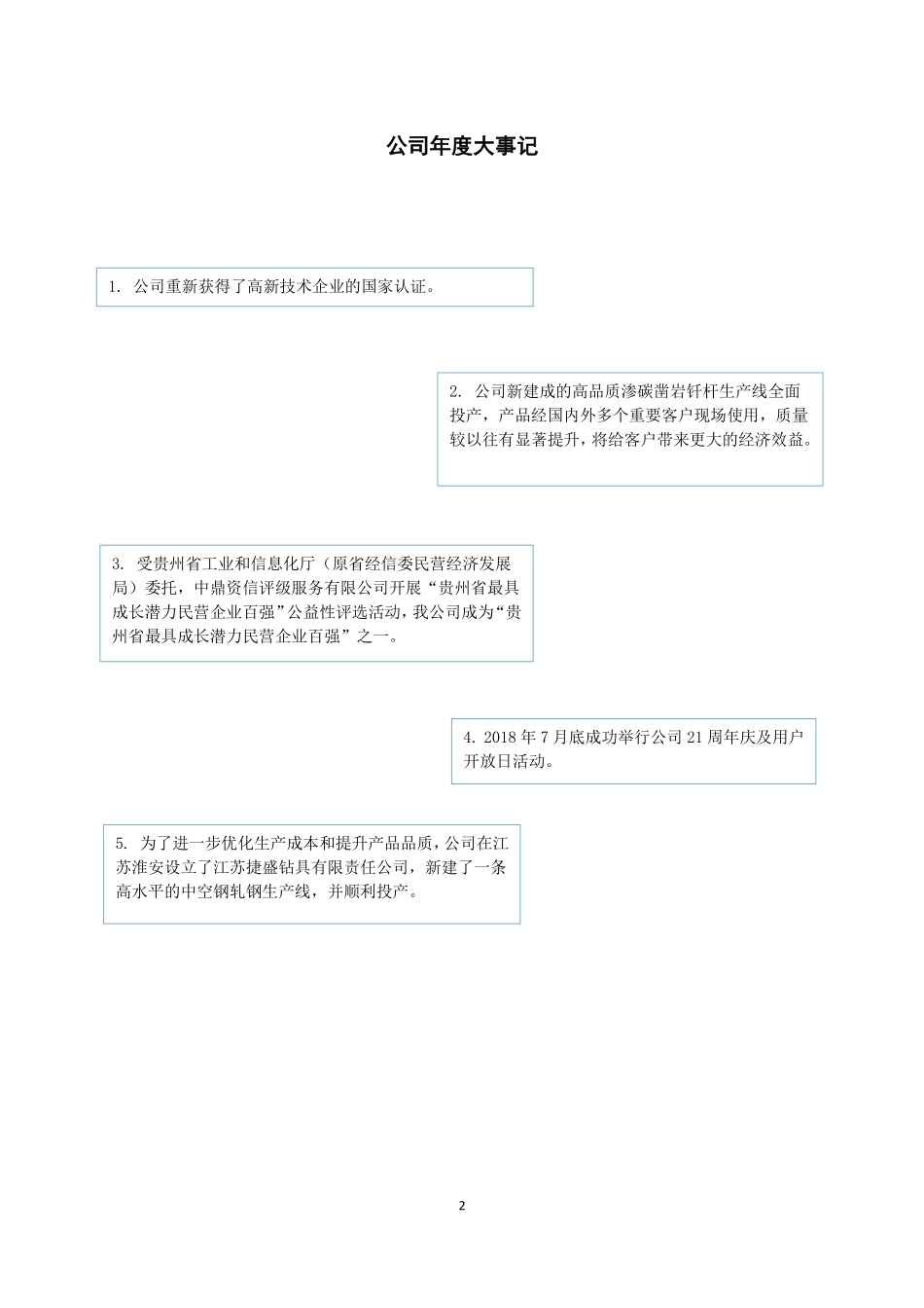 871645_2018_贵州捷盛_2018年年度报告_2019-03-21.pdf_第2页