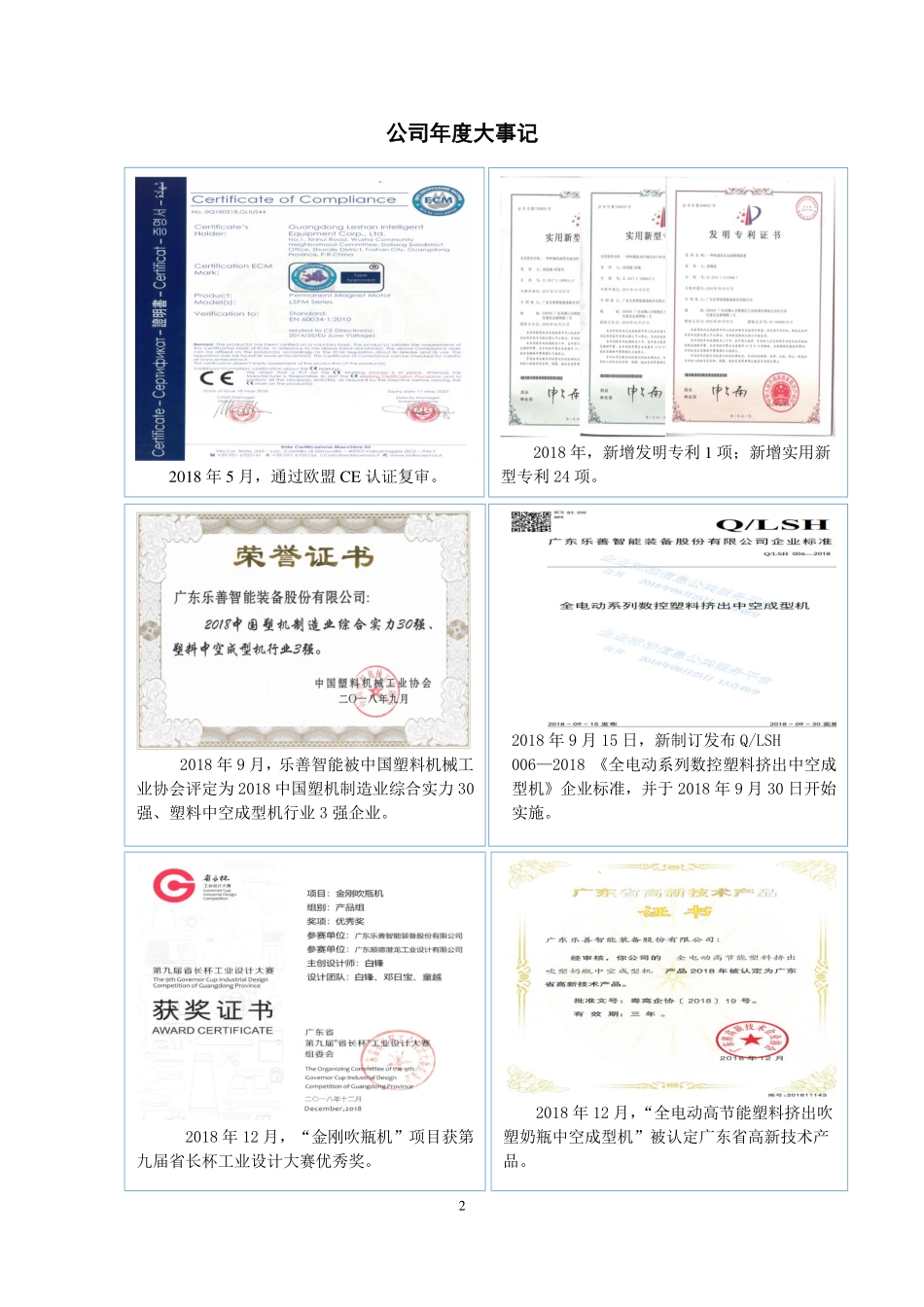 871695_2018_乐善智能_2018年年度报告_2019-04-18.pdf_第2页