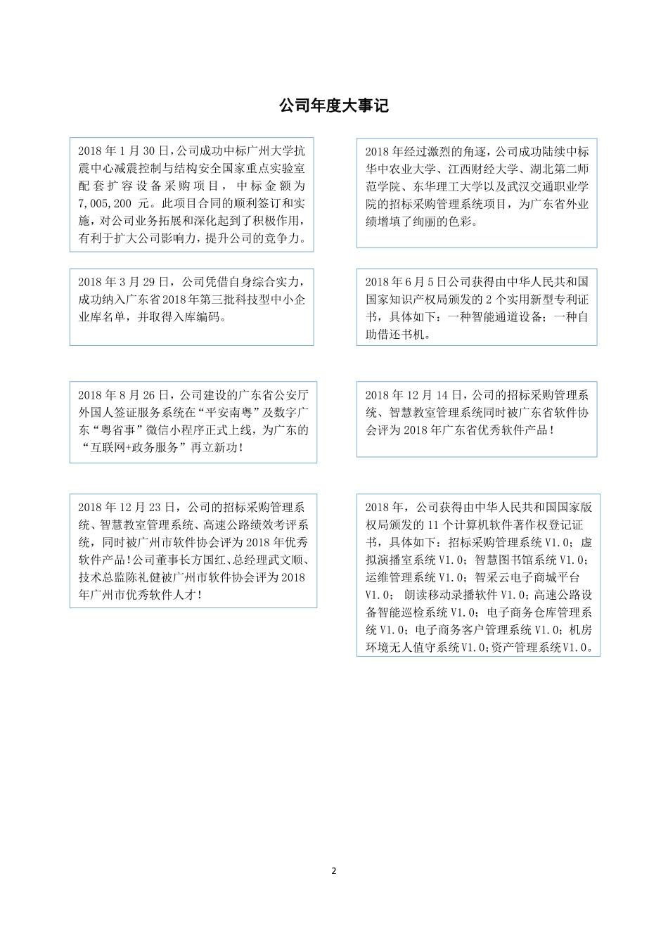 871232_2018_广凌科技_2018年年度报告_2019-04-28.pdf_第2页