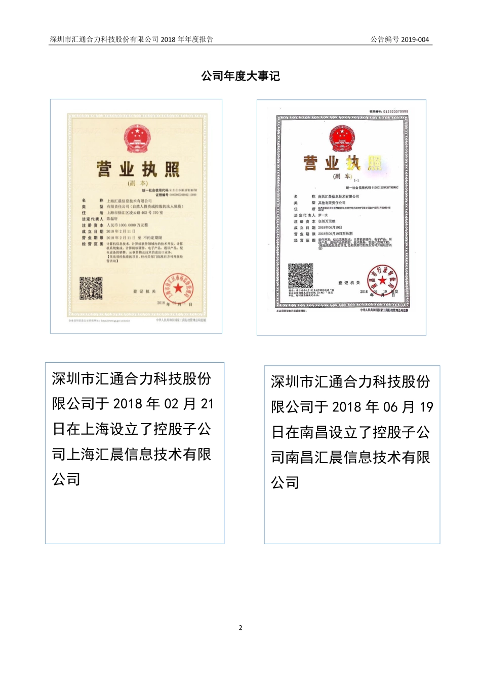 871746_2018_汇通合力_2018年年度报告_2019-04-22.pdf_第2页