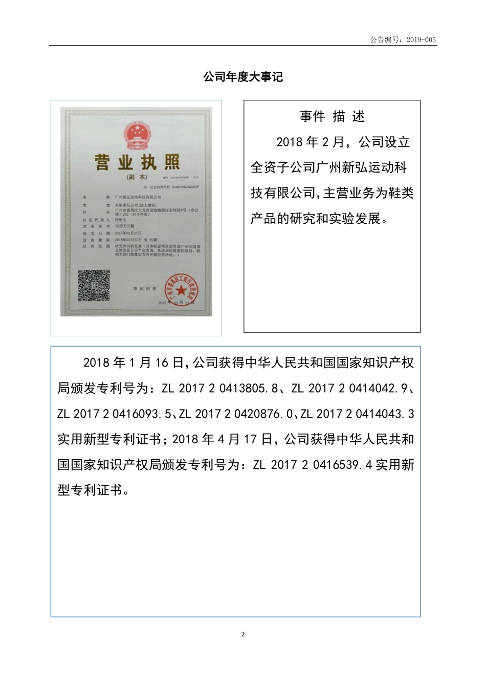 871373_2018_威麦云健_2018年年度报告_2019-04-28.pdf_第2页