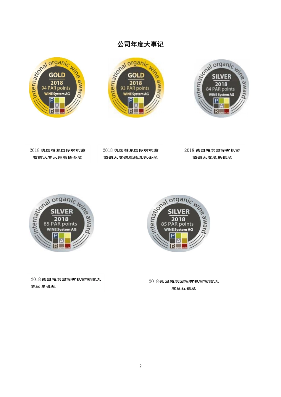 871401_2018_金沙股份_2018年年度报告_2019-04-23.pdf_第2页