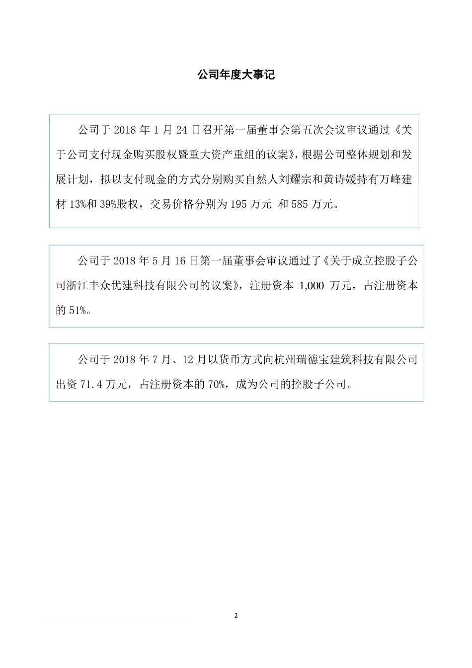871465_2018_丰众建科_2018年年度报告_2019-04-24.pdf_第2页
