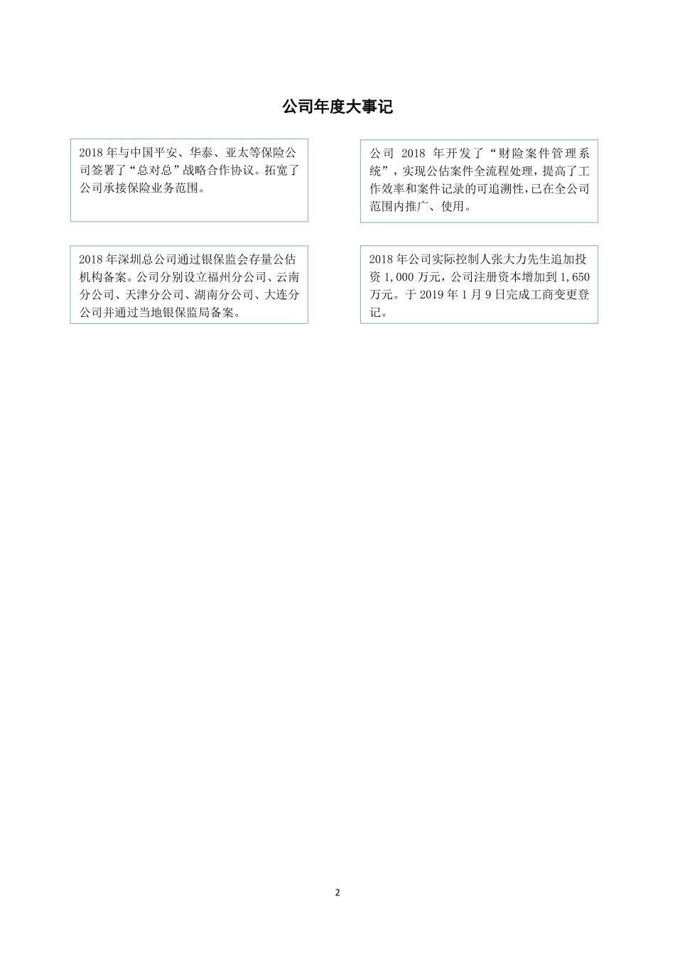 871475_2018_一正保险_2018年年度报告_2019-04-22.pdf_第2页