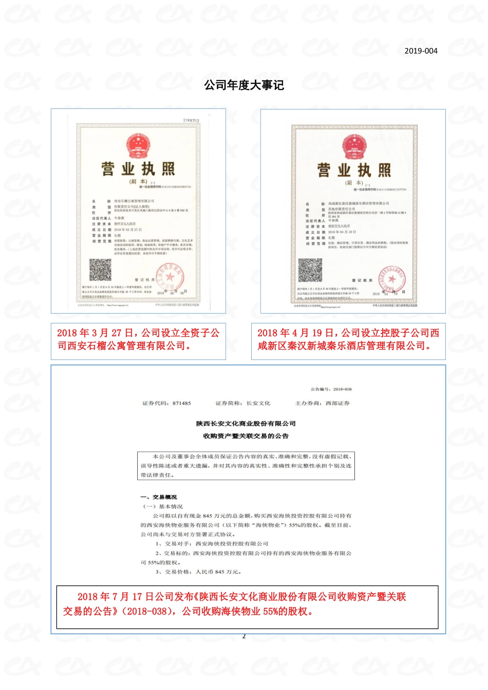 871485_2018_长安文化_2018年年度报告_2019-03-28.pdf_第2页