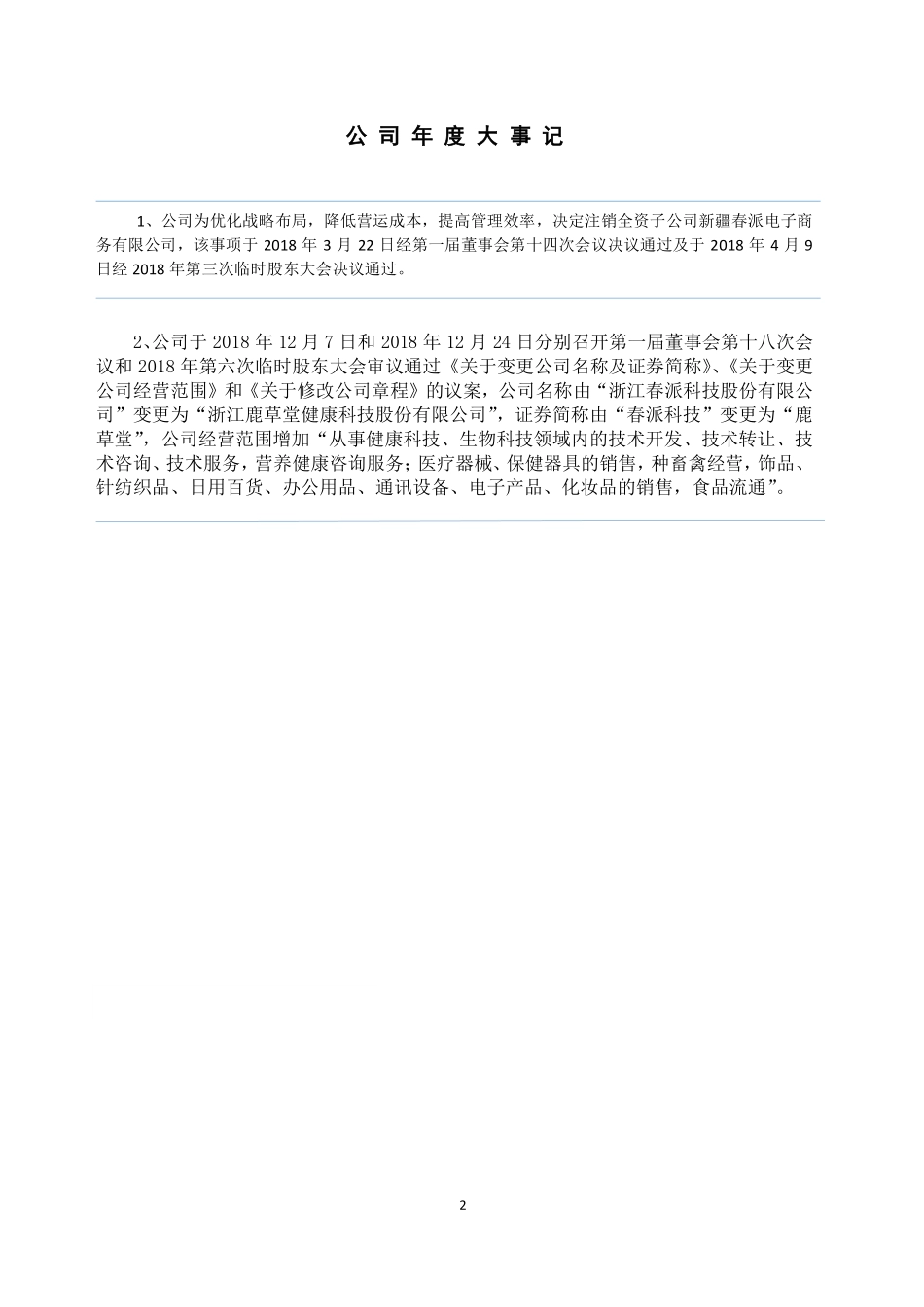 871729_2018_鹿草堂_2018年年度报告_2019-05-16.pdf_第2页