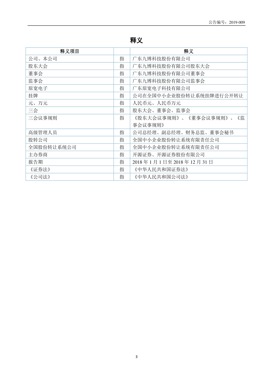 872162_2018_九博股份_2018年年度报告_2019-04-18.pdf_第3页