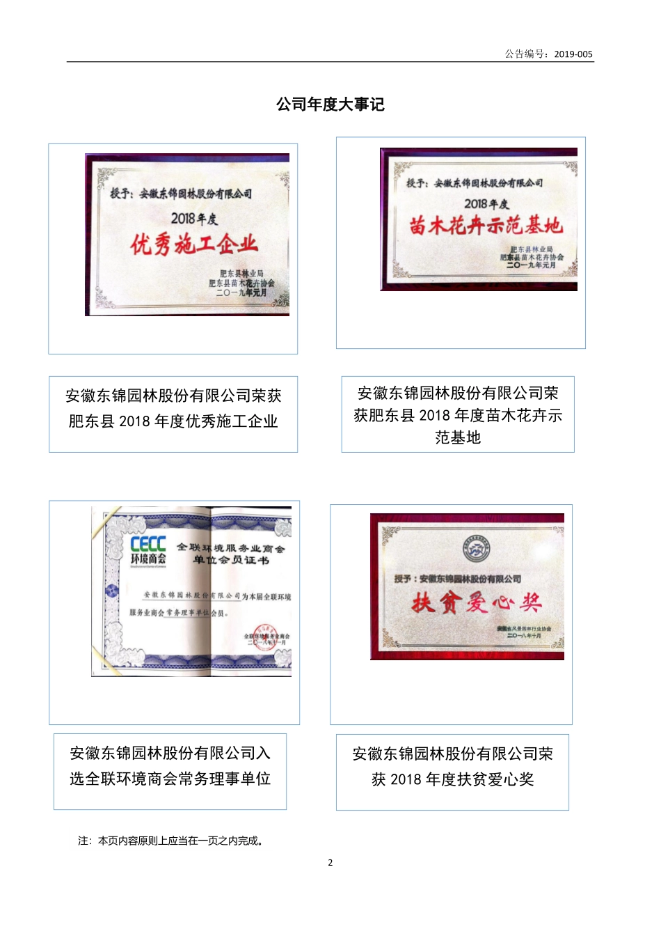 871817_2018_东锦园林_2018年年度报告_2019-04-21.pdf_第2页