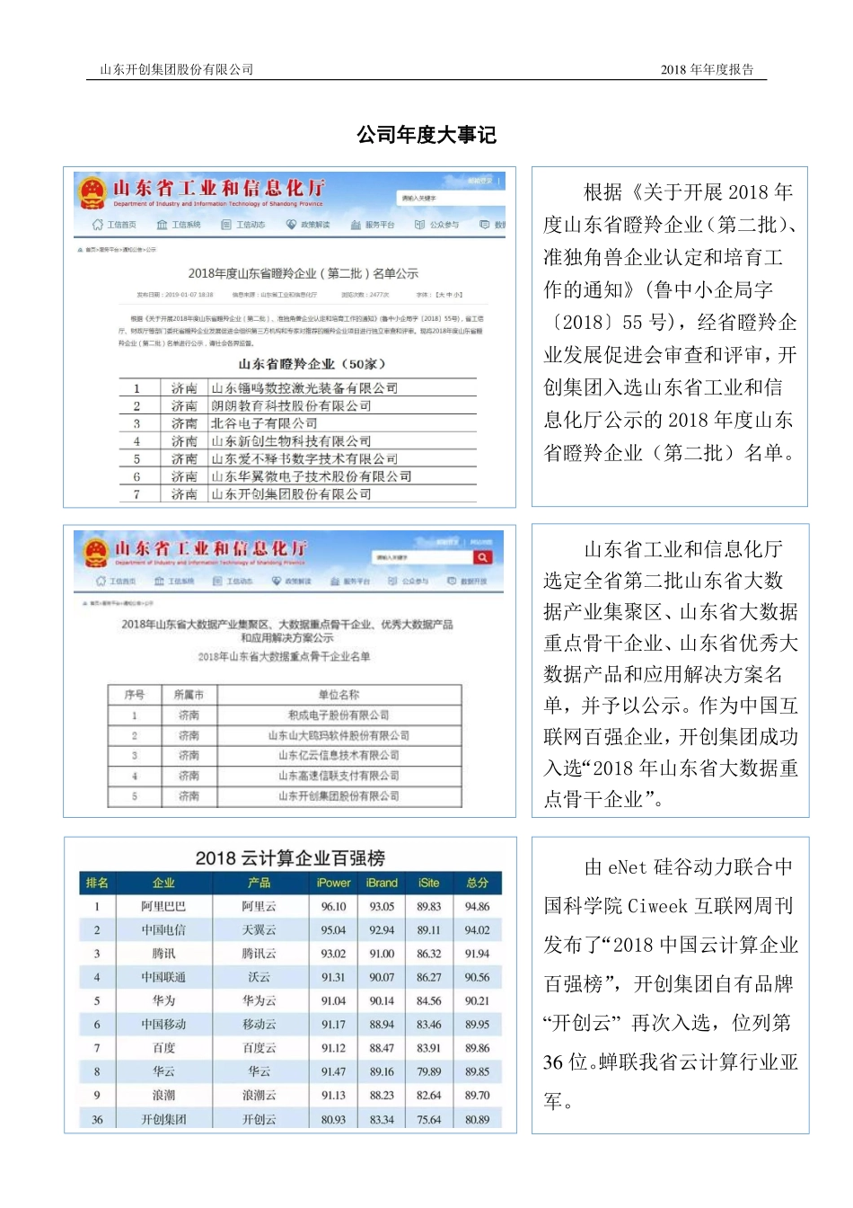 872123_2018_开创集团_2018年年度报告_2019-04-09.pdf_第2页