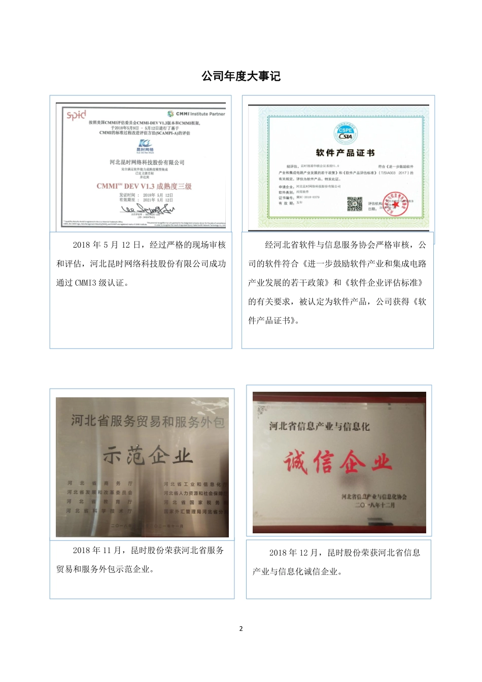 872246_2018_昆时股份_2018年年度报告_2019-04-23.pdf_第2页