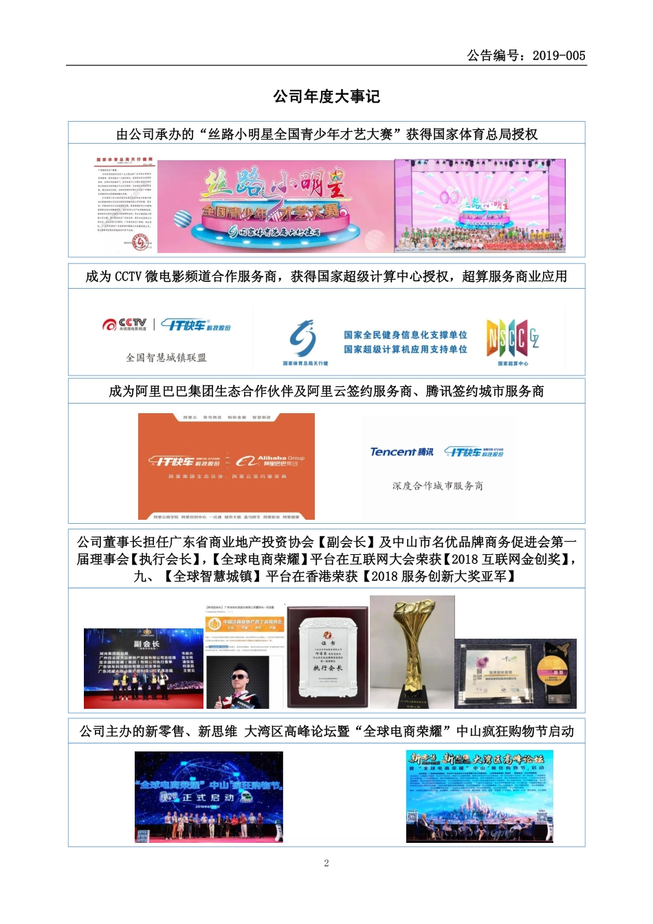 872498_2018_快车科技_2018年年度报告_2019-04-24.pdf_第2页