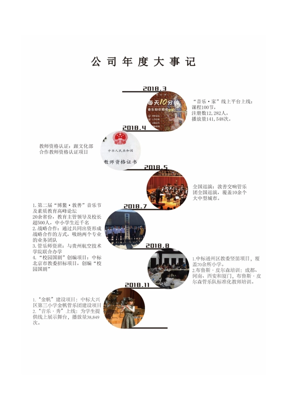 838726_2018_敦善文化_2018年年度报告_2019-09-16.pdf_第2页