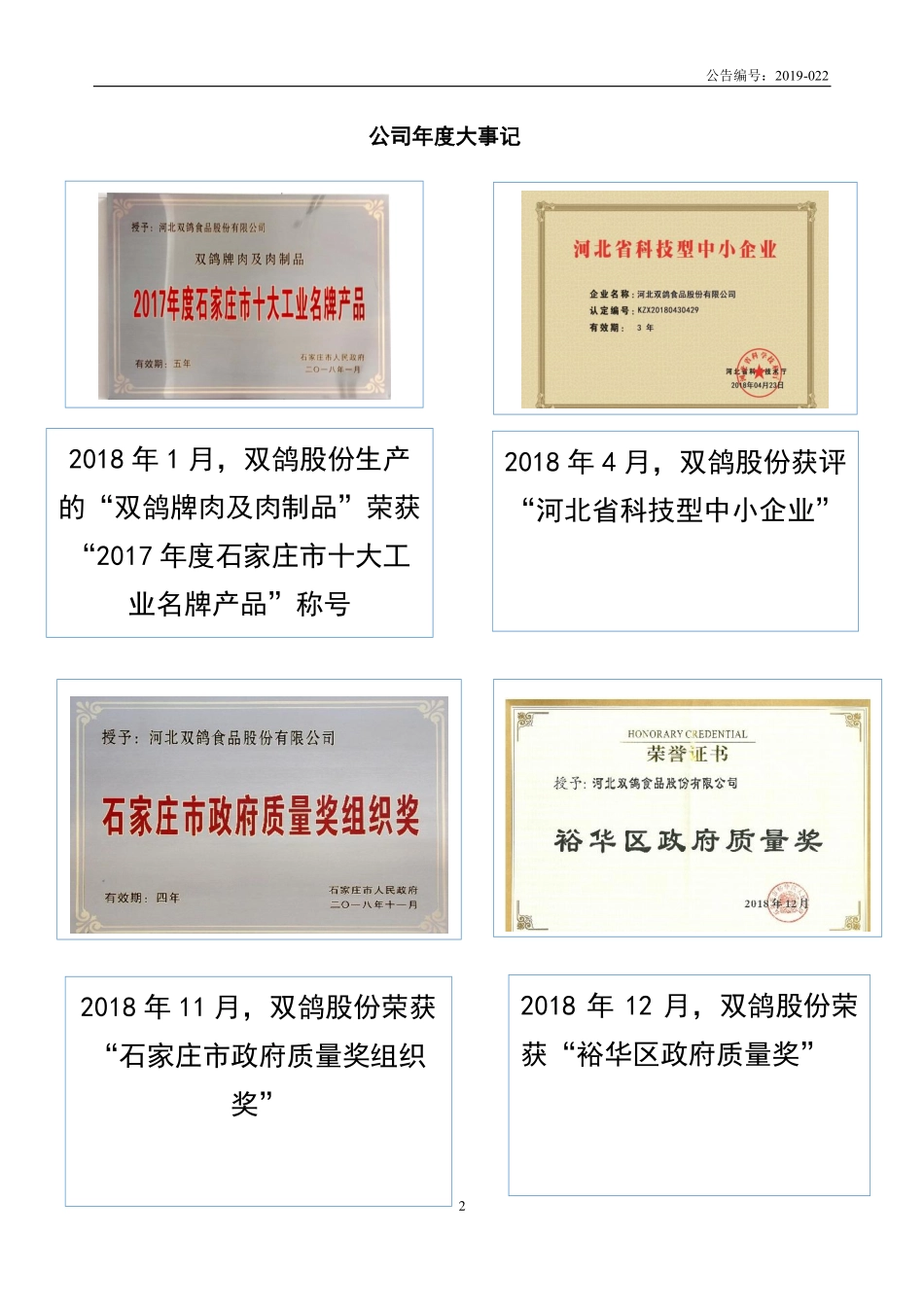 872948_2018_双鸽股份_2018年年度报告_2019-04-28.pdf_第2页