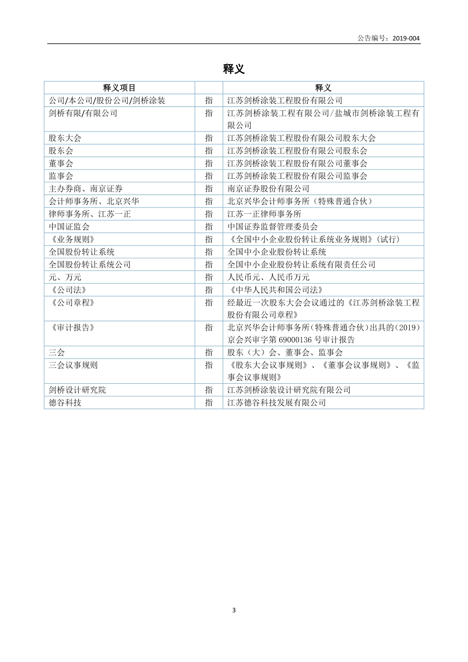 839020_2018_剑桥涂装_2018年年度报告_2019-04-28.pdf_第3页