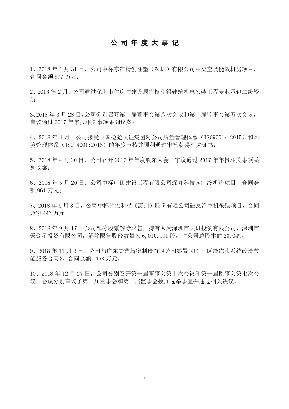 838900_2018_伟力低碳_2018年年度报告_2019-04-22.pdf_第2页