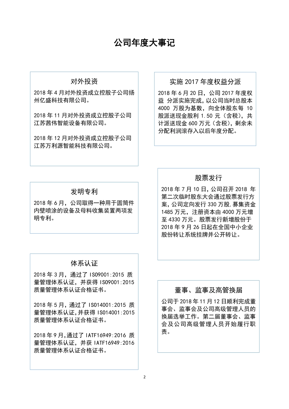 839284_2018_万盛科技_2018年年度报告_2019-04-17.pdf_第2页
