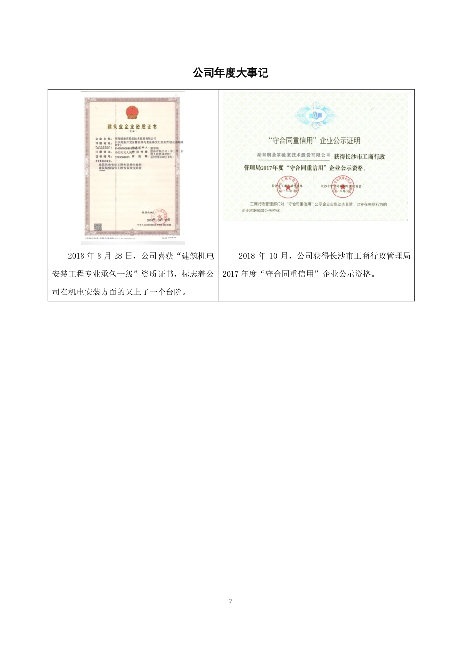 839130_2018_朗圣实验_2018年年度报告_2019-04-25.pdf_第2页