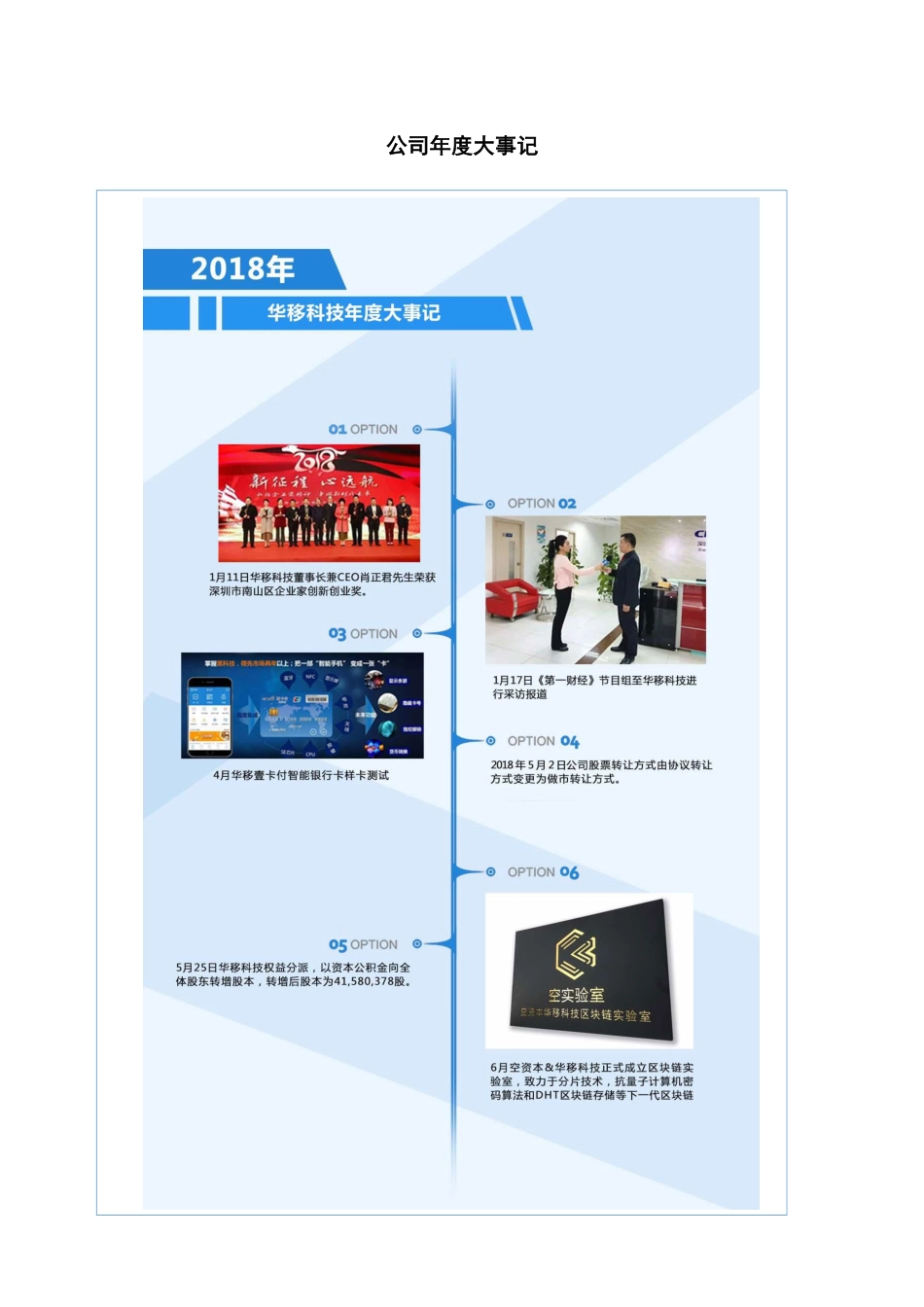 839143_2018_华移科技_2018年年度报告_2019-04-21.pdf_第2页