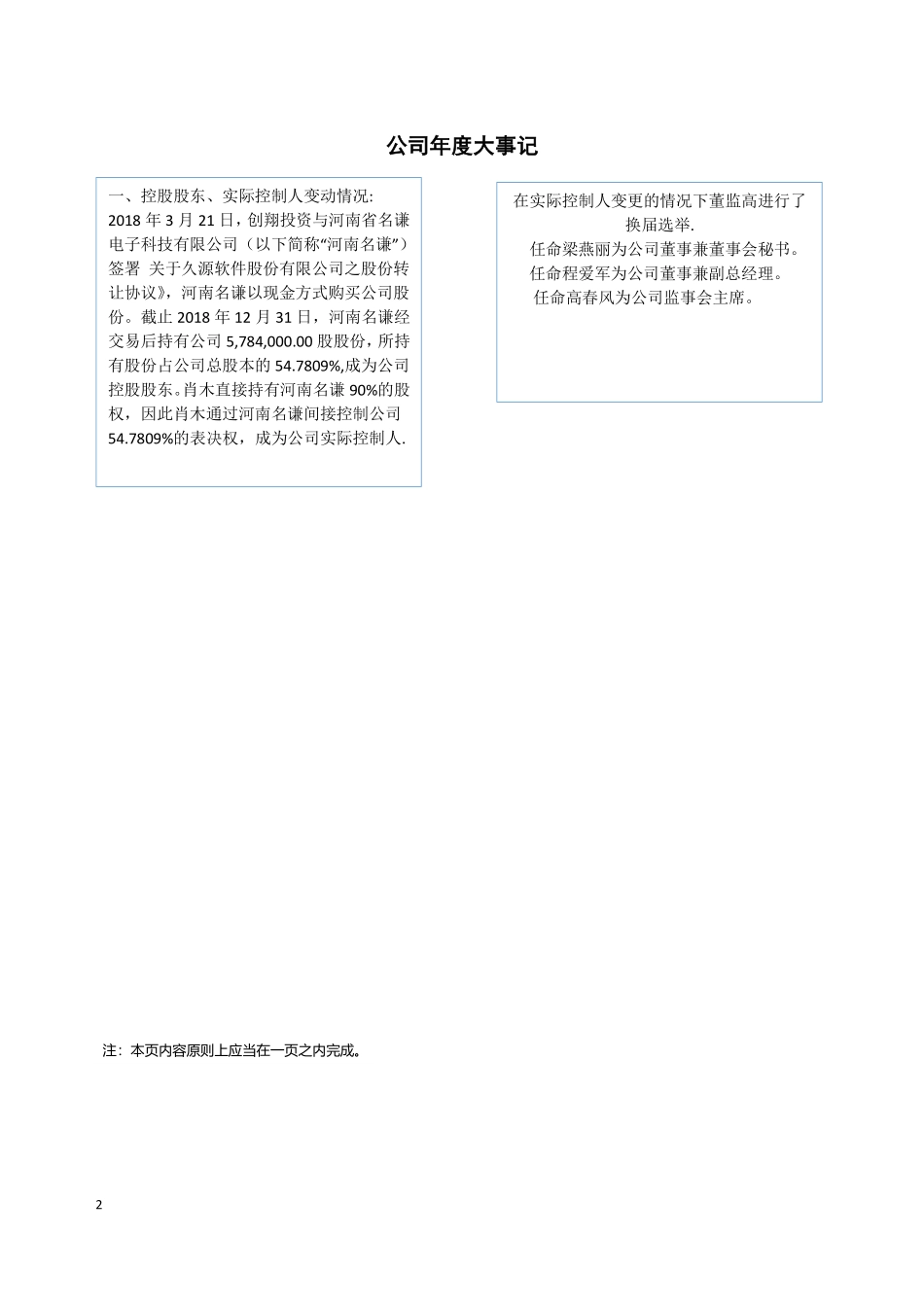 839016_2018_久源软件_2018年年度报告_2019-04-28.pdf_第2页