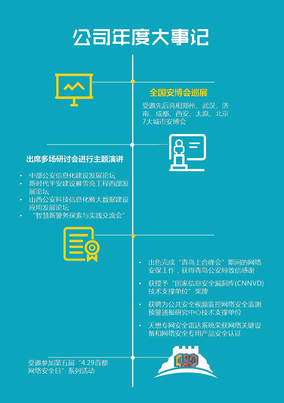 839195_2018_天懋信息_2018年年度报告_2019-04-11.pdf_第2页