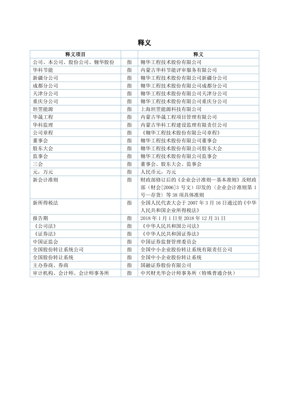 839659_2018_翱华股份_2018年年度报告_2019-06-09.pdf_第3页