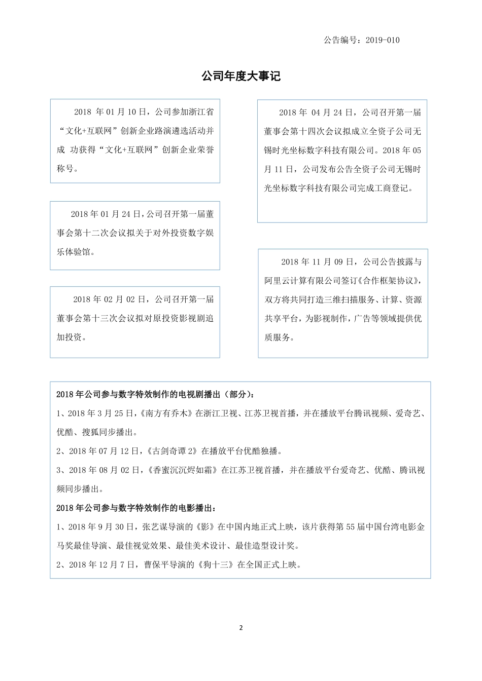 839244_2018_时光影视_2018年年度报告_2019-04-25.pdf_第2页