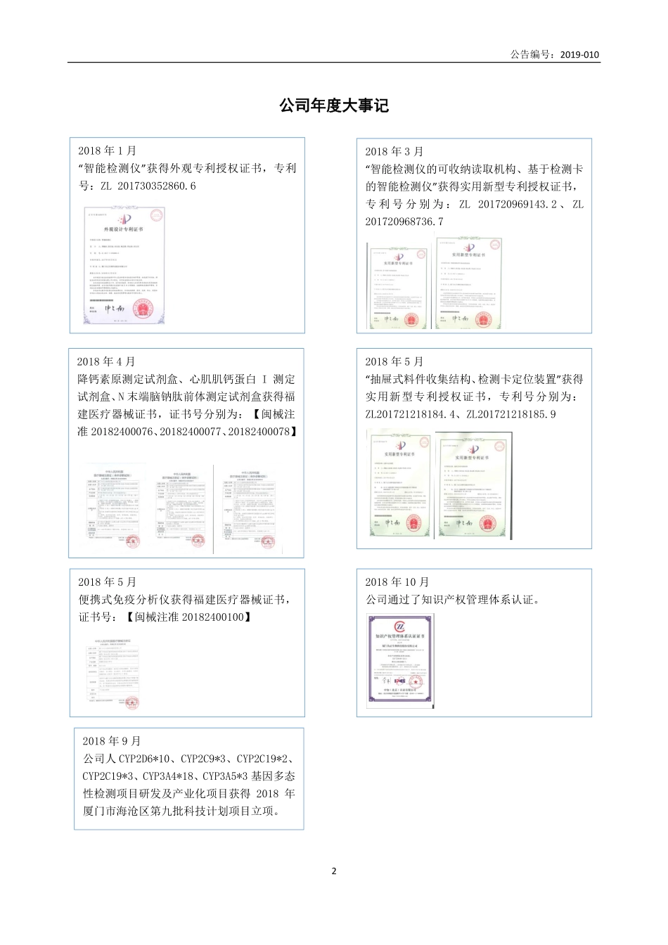 839355_2018_为正生物_2018年年度报告_2019-04-22.pdf_第2页