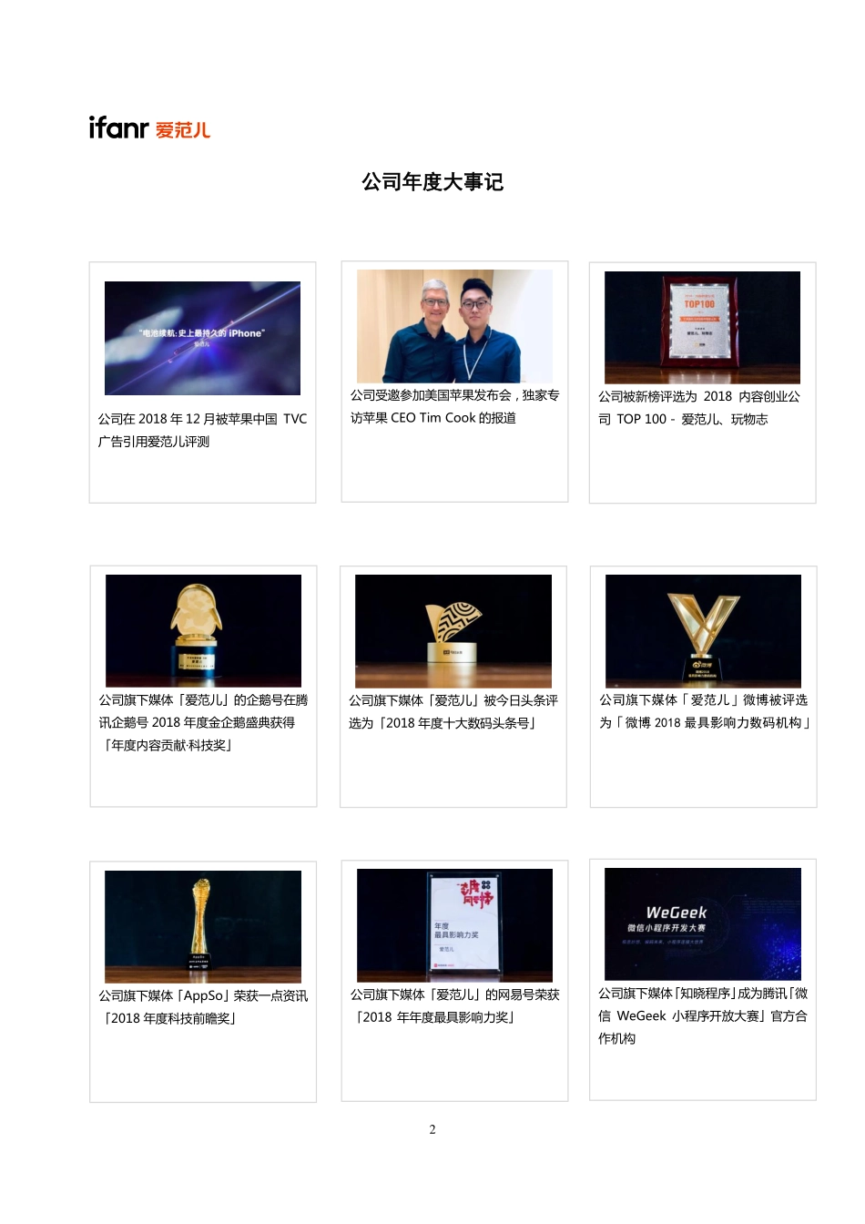 839758_2018_爱范儿_2018年年度报告_2019-04-28.pdf_第2页