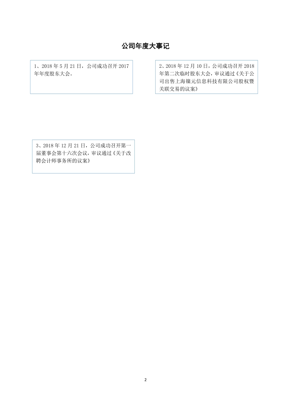 839503_2018_ST今鼎_2018年年度报告_2019-04-16.pdf_第2页