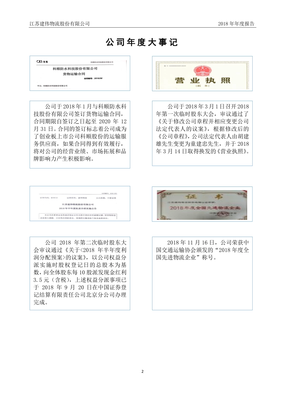 839532_2018_建伟物流_2018年年度报告_2019-04-17.pdf_第2页