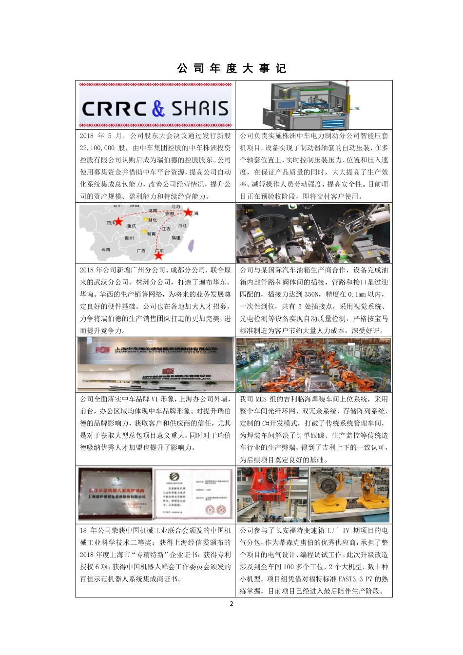 839408_2018_瑞伯德_2018年年度报告_2019-04-15.pdf_第2页