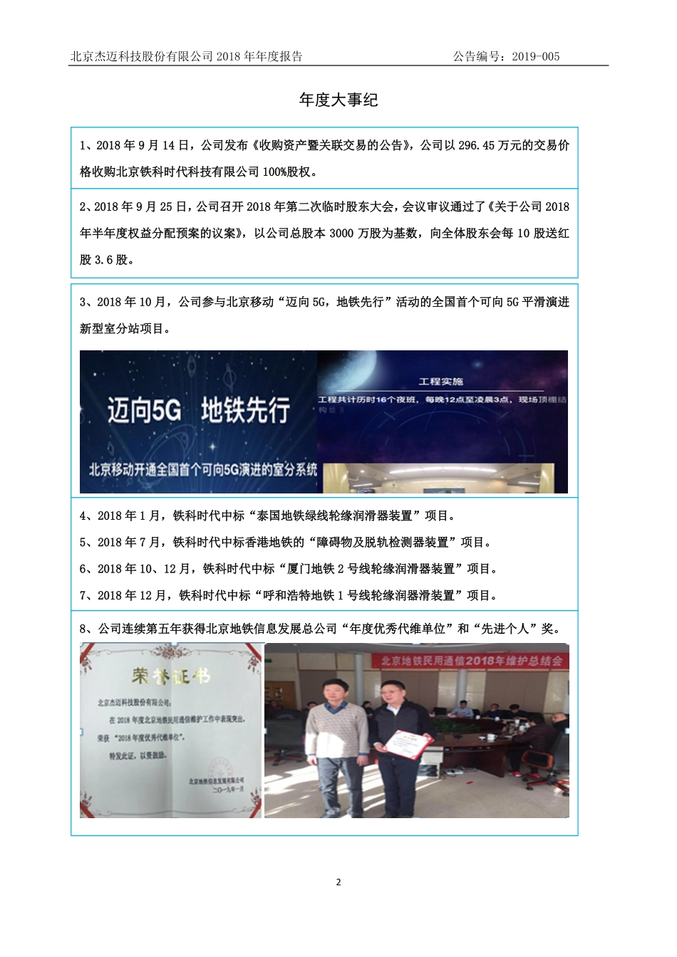 839585_2018_杰迈科技_2018年年度报告_2019-04-17.pdf_第2页