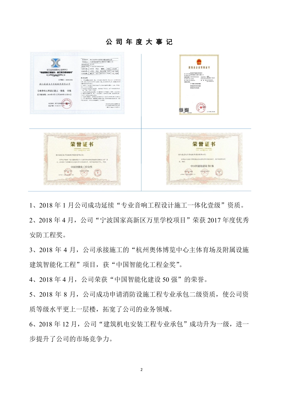 839655_2018_威星电子_2018年年度报告_2019-04-25.pdf_第2页